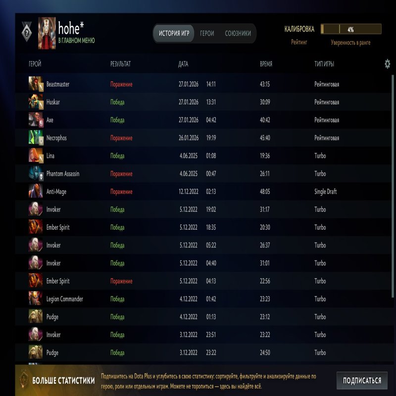 🏅 MMR 700 | 🕒 7255 hours | 🛡 10000