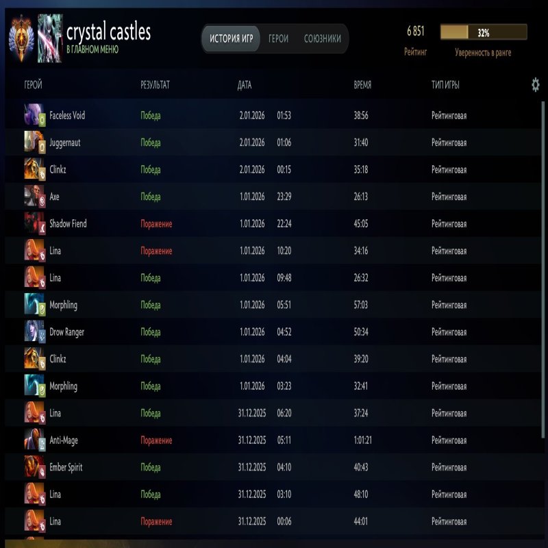 🏅 MMR 6851 | 🕒 1748 годин | 🛡 8504