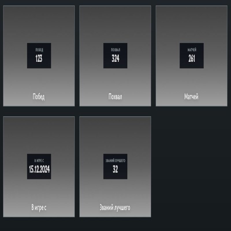 🏅 MMR 300 | 🕒 169 годин | 🛡 7368