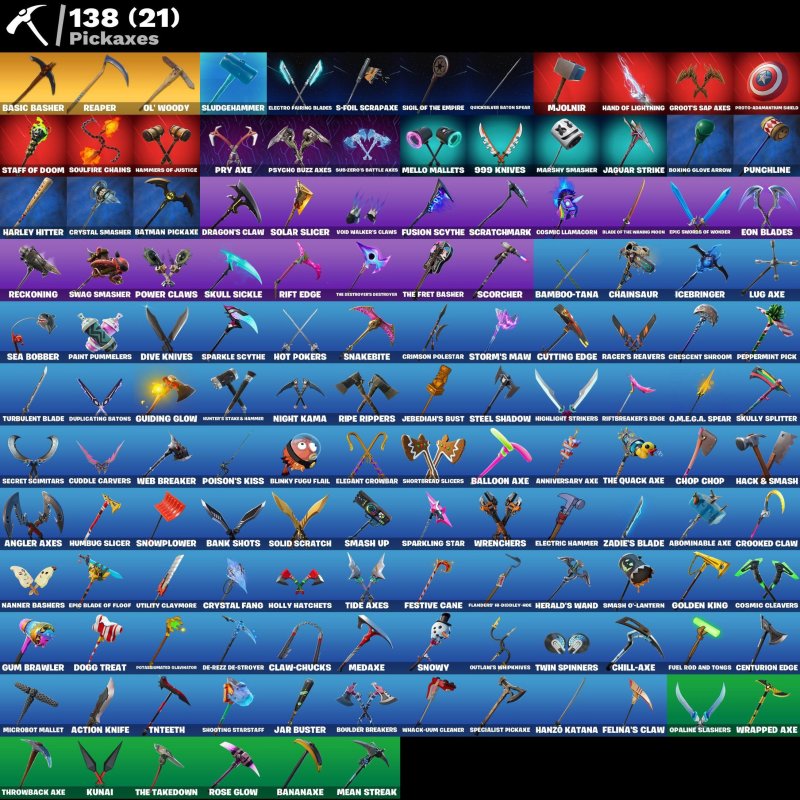 🎨 146 скінів | 🌟 Fortnite акаунт