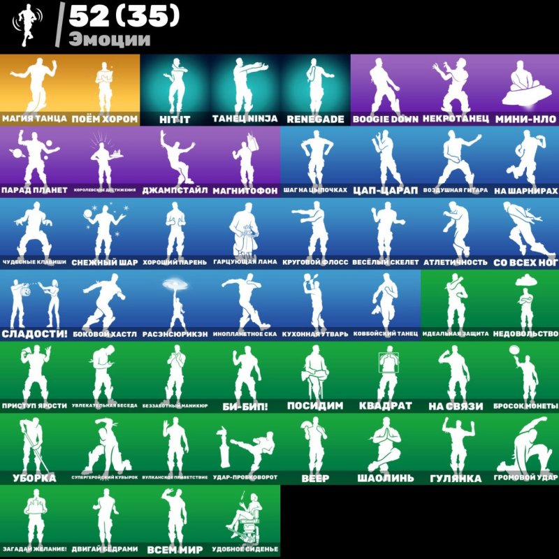 🎨 64 skins | 🌟 Fortnite account