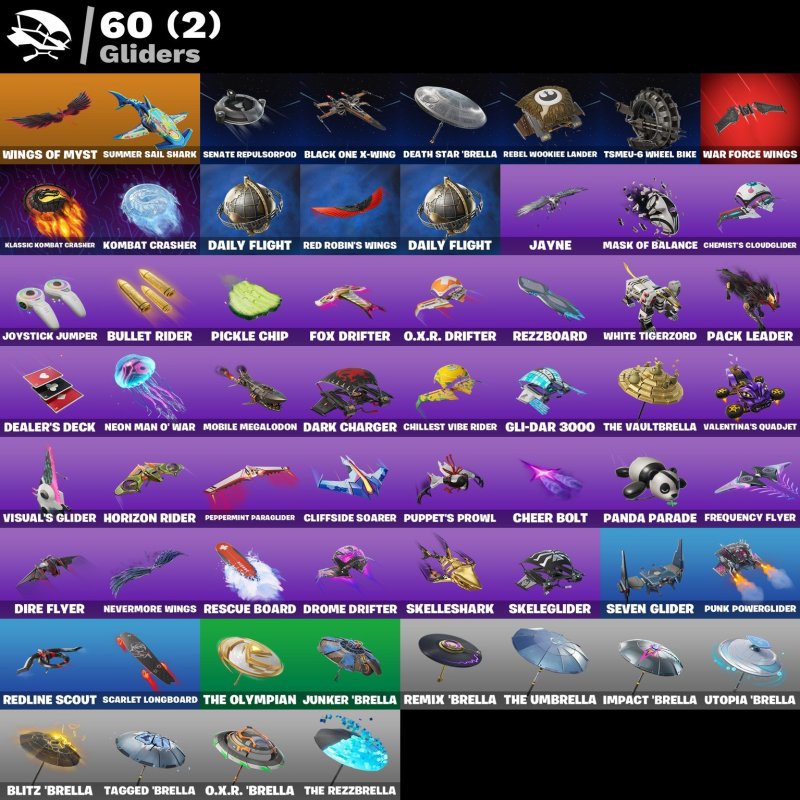 🎨 77 skins | 🌟 Fortnite account