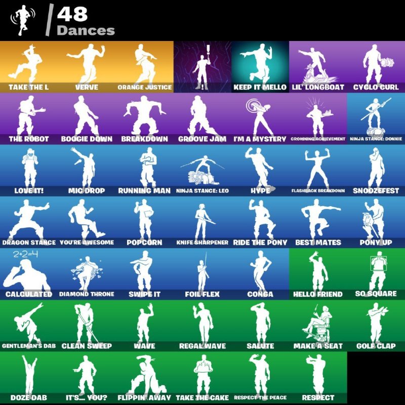 🎨 51 skins | 🌟 Fortnite account