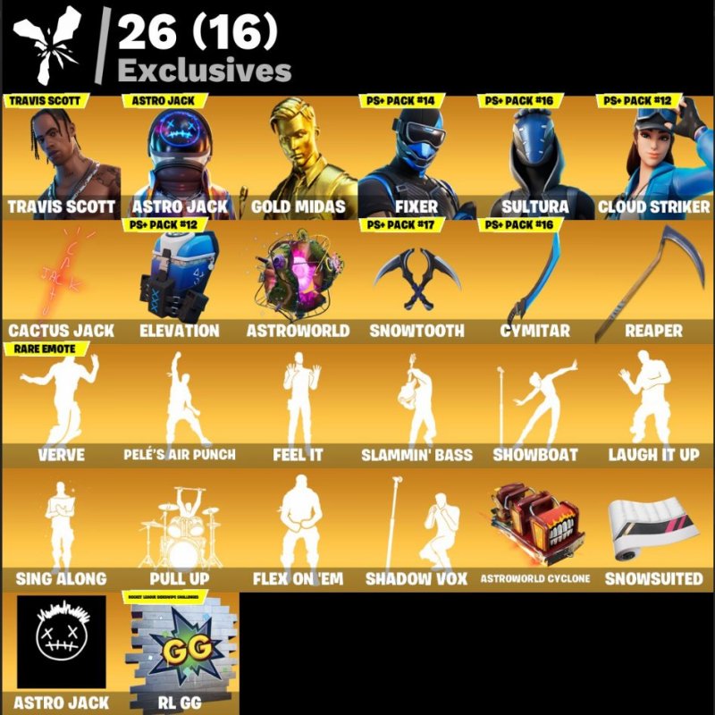 🎨 185 скінів | 🌟 Fortnite акаунт