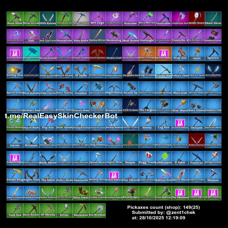 🎨 129 скінів | 🌟 Fortnite акаунт