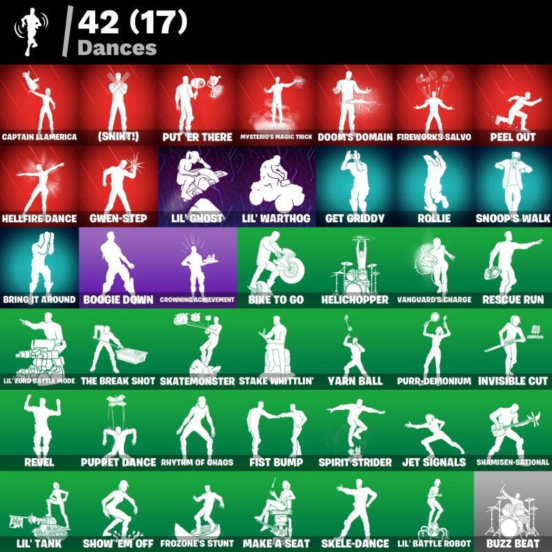 🎨 68 skins | 🌟 Fortnite account