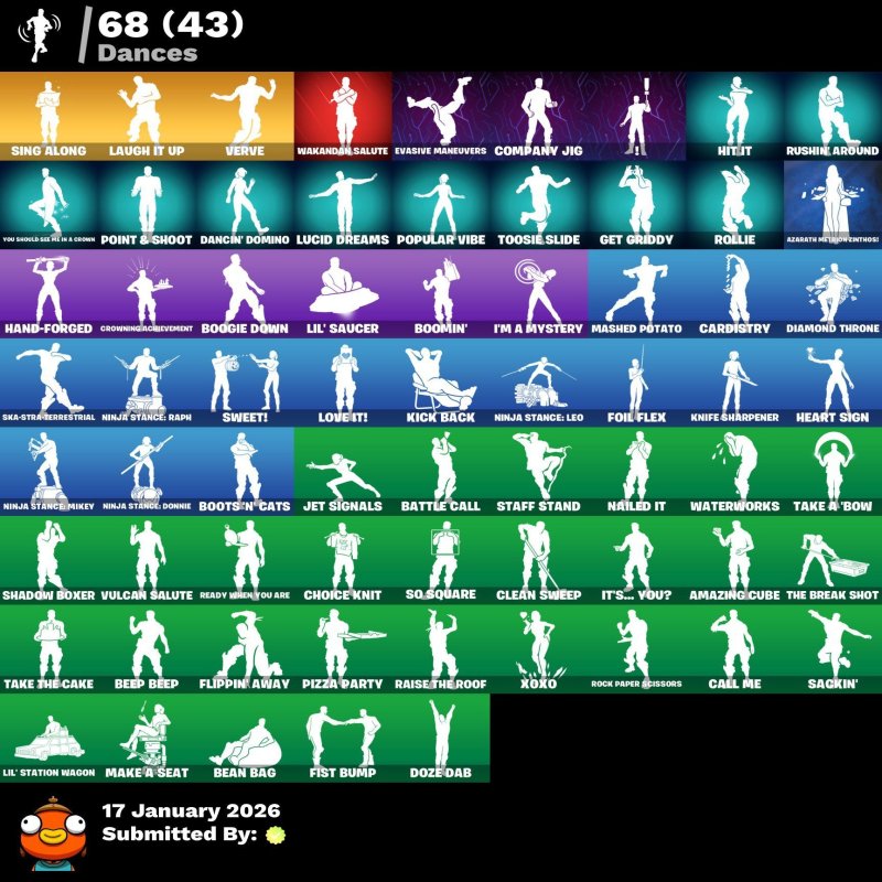 🎨 79 скінів | 🌟 Fortnite акаунт