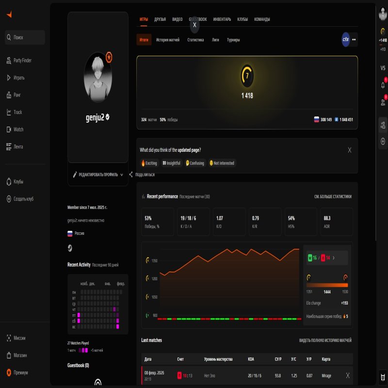 🏆 FACEIT LVL 7 | 🎯 1418 ELO | 🕒 324 матча — Готов к соревнованиям!