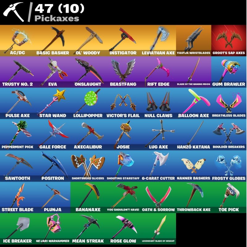 🎨 58 skins | 🌟 Fortnite account