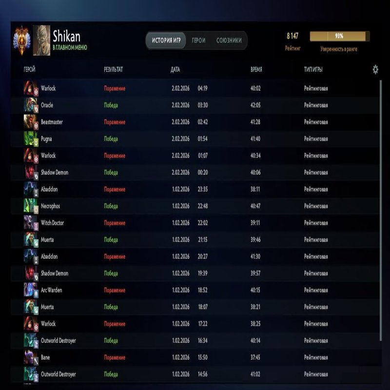 🏅 MMR 8147 | 🕒 288 годин | 🛡 11256