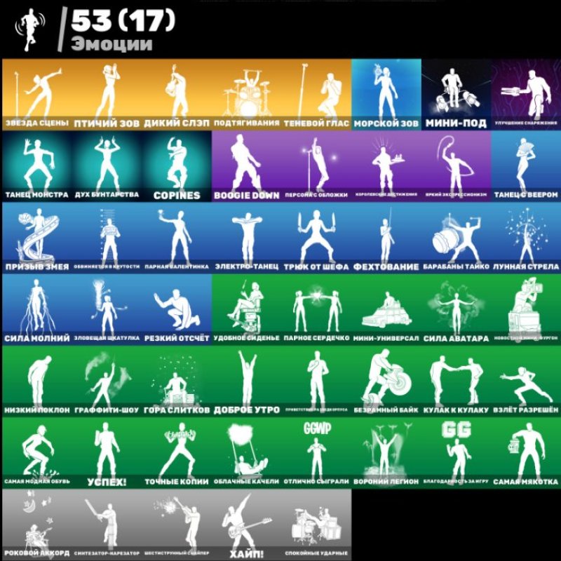 🎨 33 скінів | 🌟 Fortnite акаунт