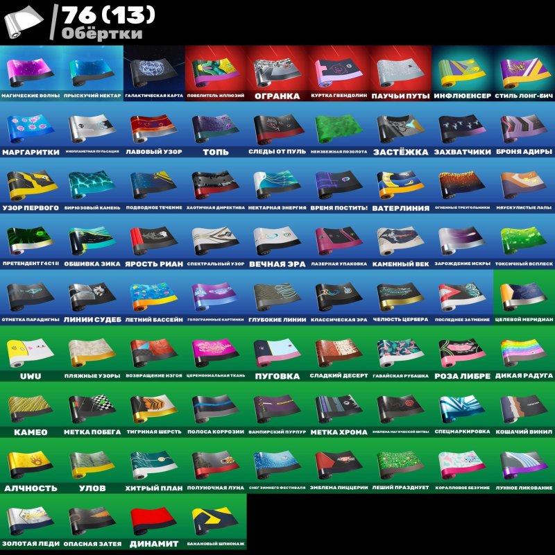 🎨 66 skins | 🌟 Fortnite account