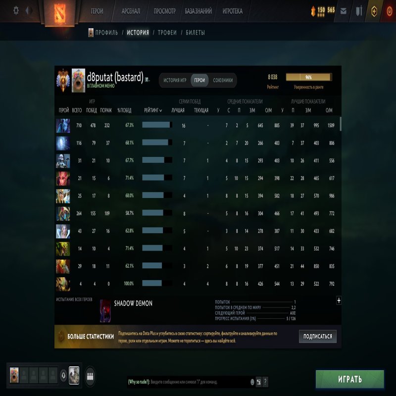 🏅 MMR 8000 | 🕒 3000 hours | 🛡 12000