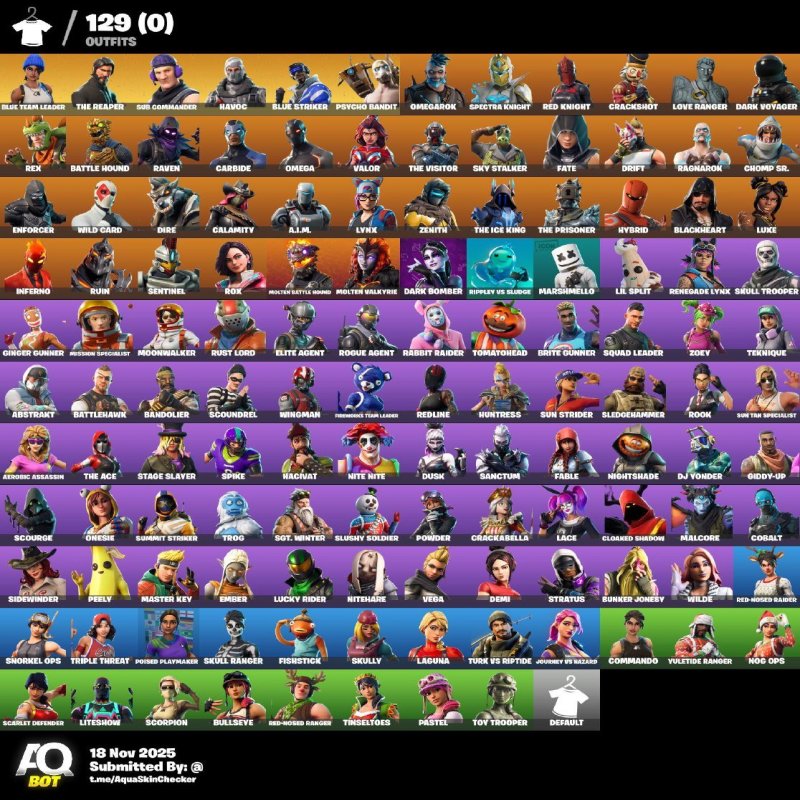 🎨 129 скінів | 🌟 Fortnite акаунт