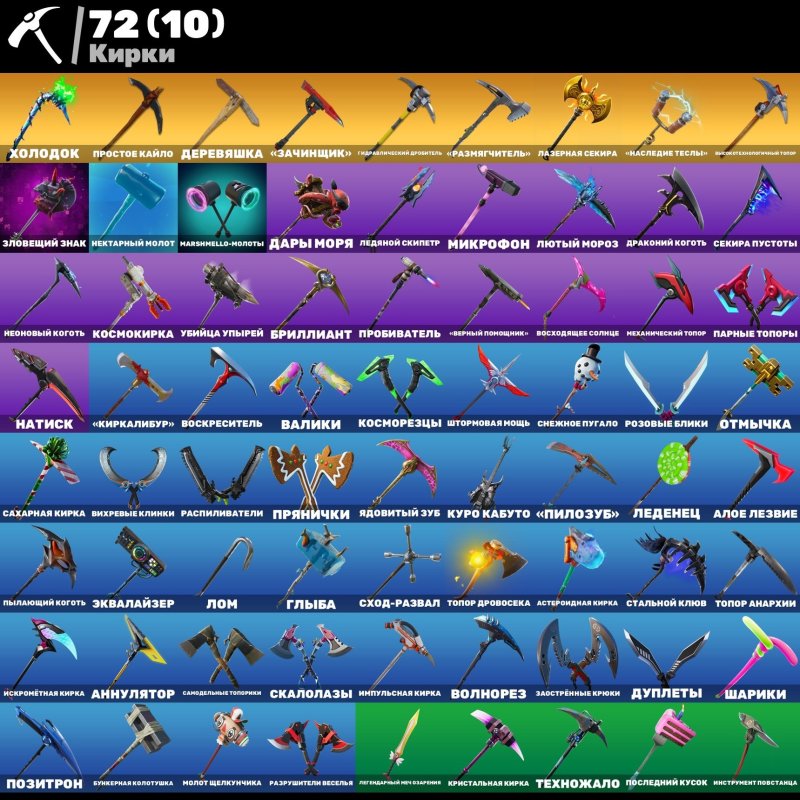 🎨 121 skins | 🌟 Fortnite account