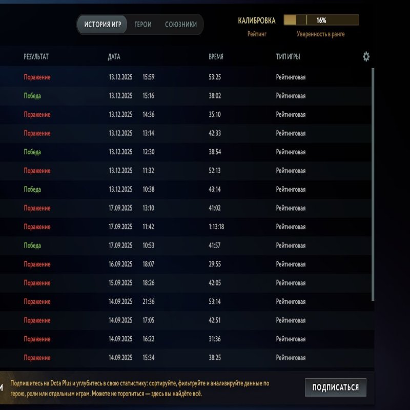 🏅 MMR 1049 | 🕒 1 hour | 🛡 9235