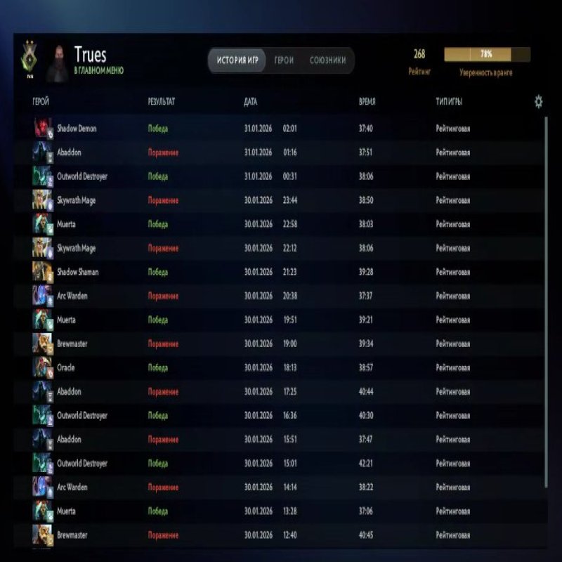 🏅 MMR 268 | 🕒 194 hours | 🛡 10285