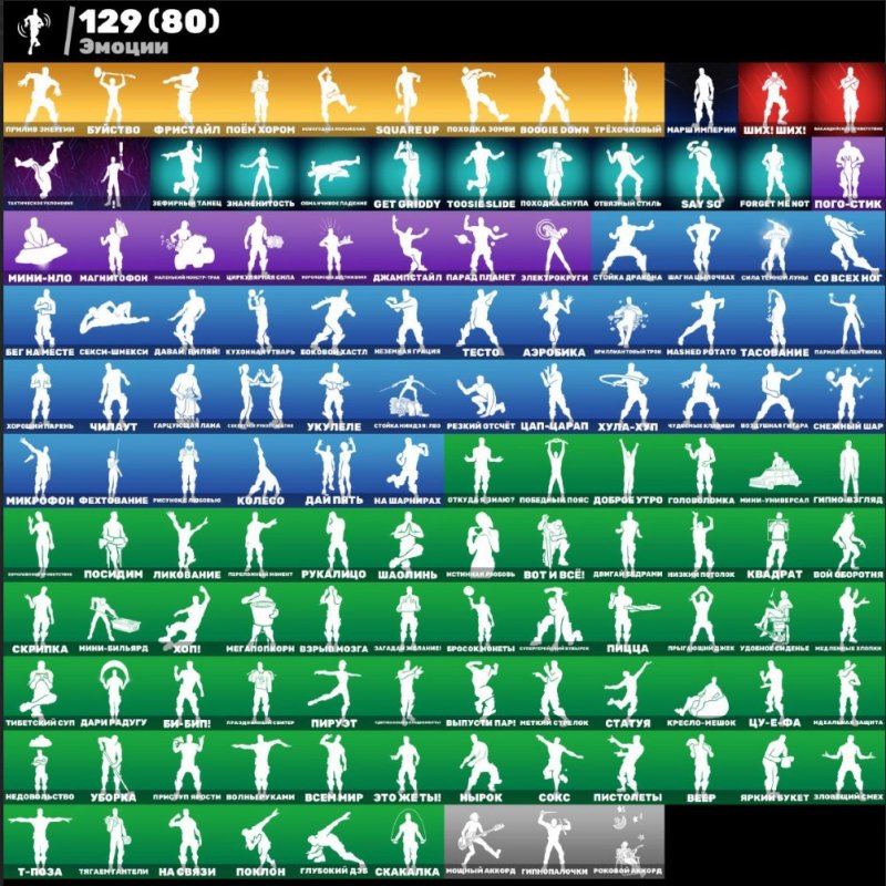 🎨 137 скінів | 🌟 Fortnite акаунт