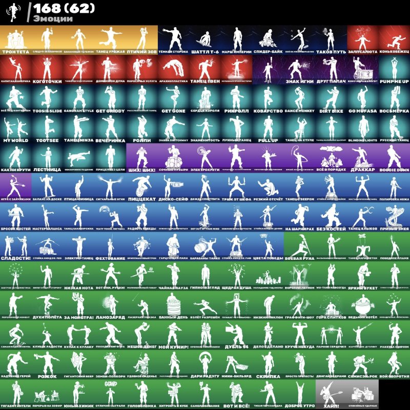 🎨 184 skins | 🌟 Fortnite account