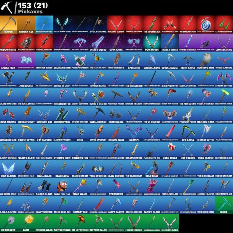 🎨 127 skins | 🌟 Fortnite account