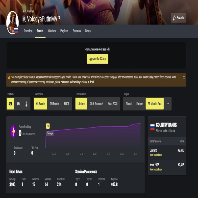 🎨 160 skins | 🌟 Fortnite account