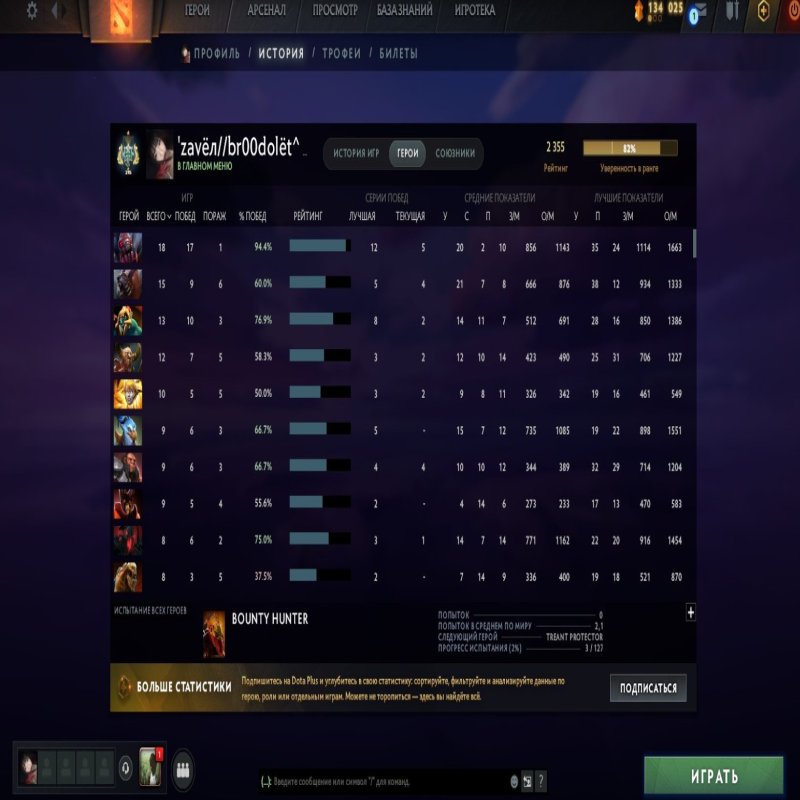 🏅 MMR 2355 | 🕒 411 годин | 🛡 11328