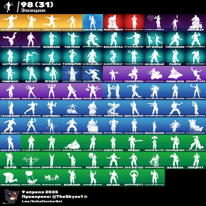 🎨 119 скінів | 🌟 Fortnite акаунт