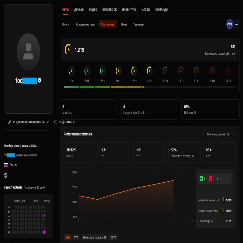 🔷 CS2 PRIME | 🎯 Faceit LVL 6 | 🕒 4 hours — Ready for Competitive Matches