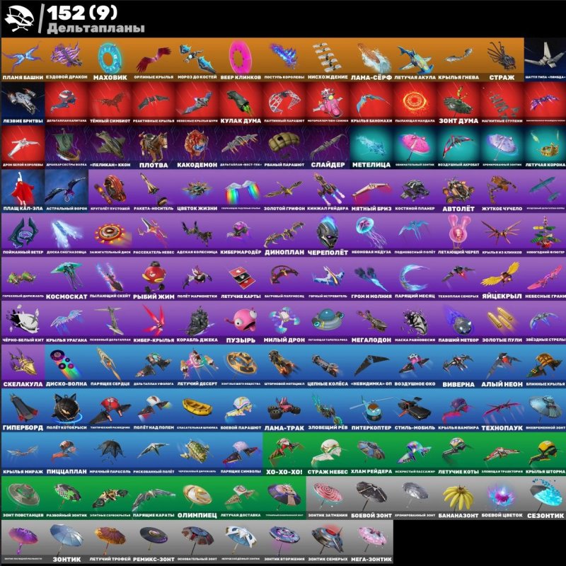 🎨 174 skins | 🌟 Fortnite account