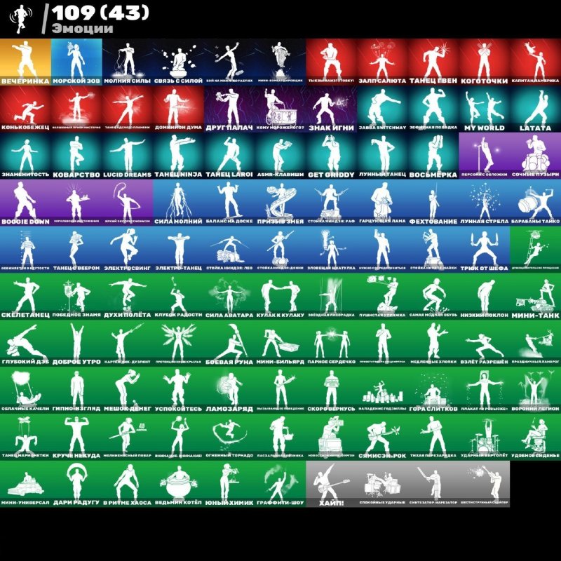 🎨 136 skins | 🌟 Fortnite account