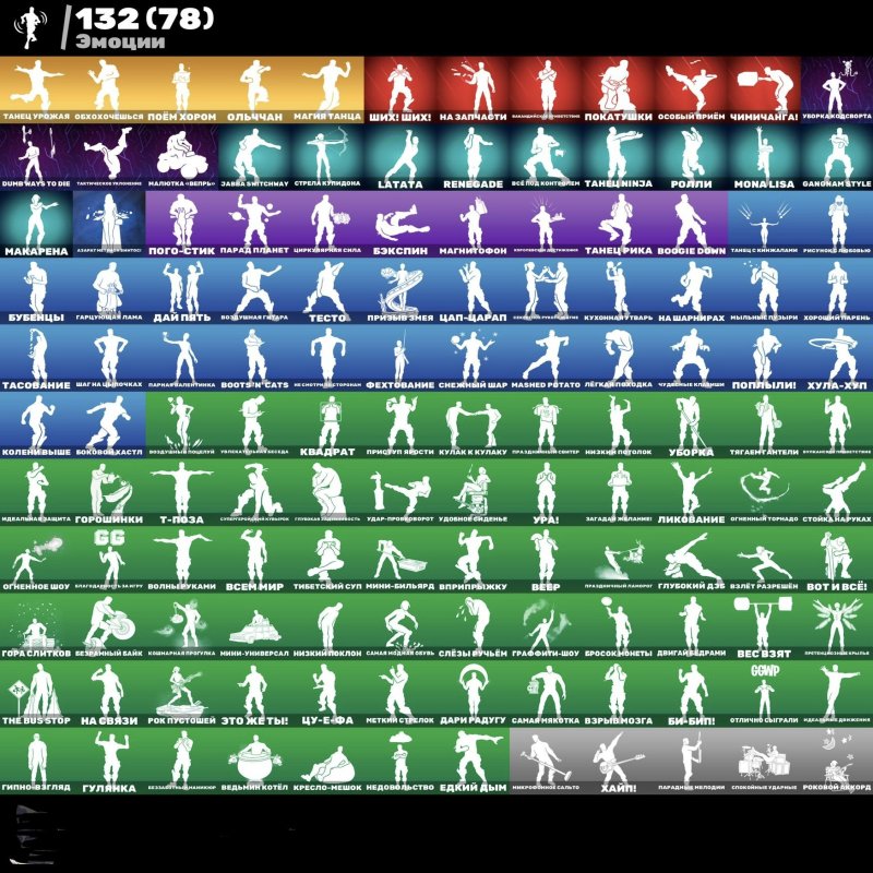 🎨 117 skins | 🌟 Fortnite account