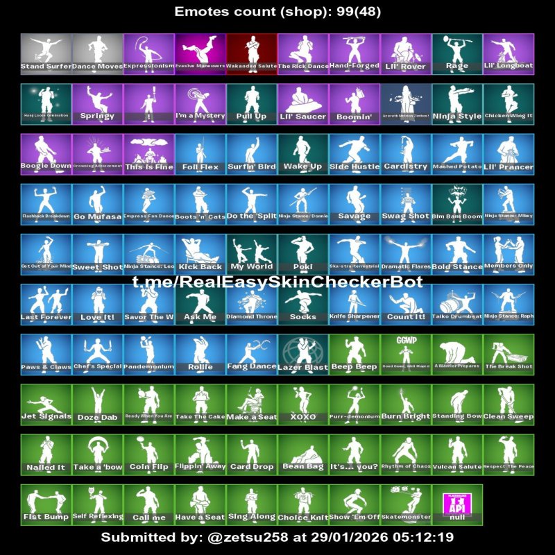 🎨 142 скінів | 🌟 Fortnite акаунт