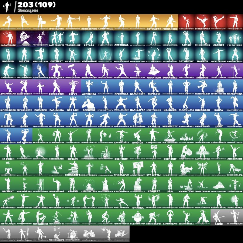 🎨 208 скінів | 🌟 Fortnite акаунт