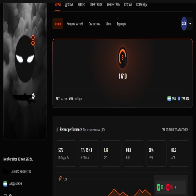 🏆 CS2 Prime | 🎯 FACEIT LVL 8 | 🕒 120 games — Ready for Ranked!