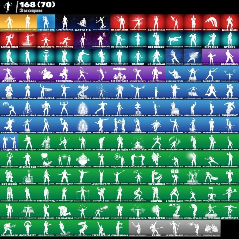 🎨 209 skins | 🌟 Fortnite account