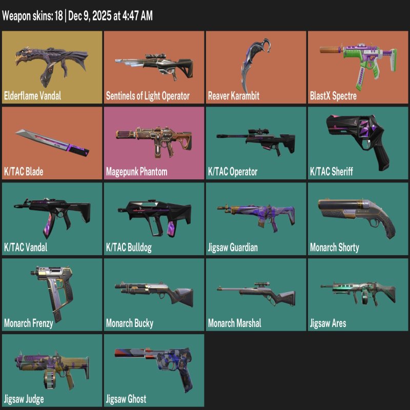 🎯 Valorant акаунт | Ранг: Розблоковано | EU | 23 агенти