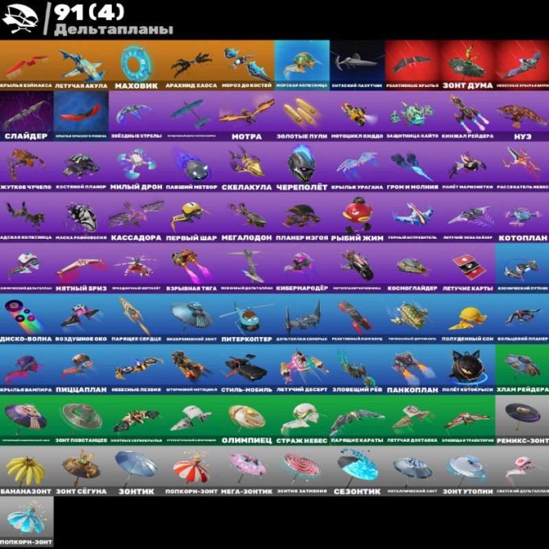 🎨 77 скінів | 🌟 Fortnite акаунт