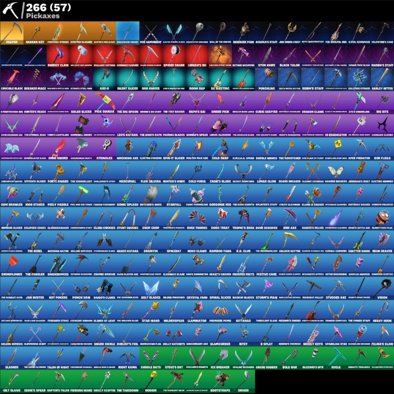 🎨 192 скінів | 🌟 Fortnite акаунт