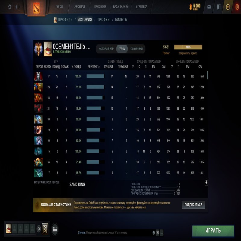 🏅 MMR 5631 | 🕒 410 hours | 🛡 11613