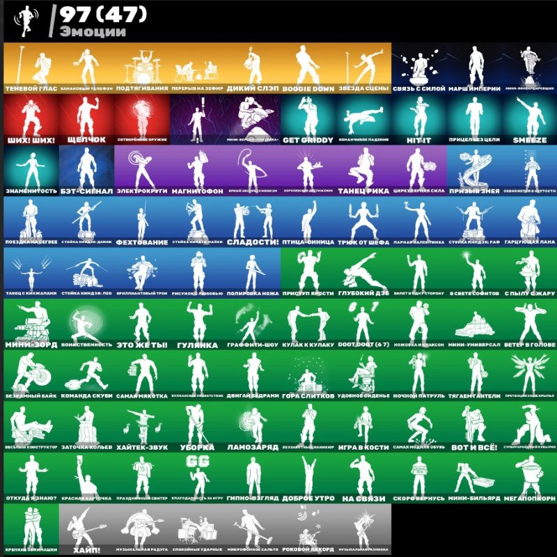 🎨 96 скінів | 🌟 Fortnite акаунт