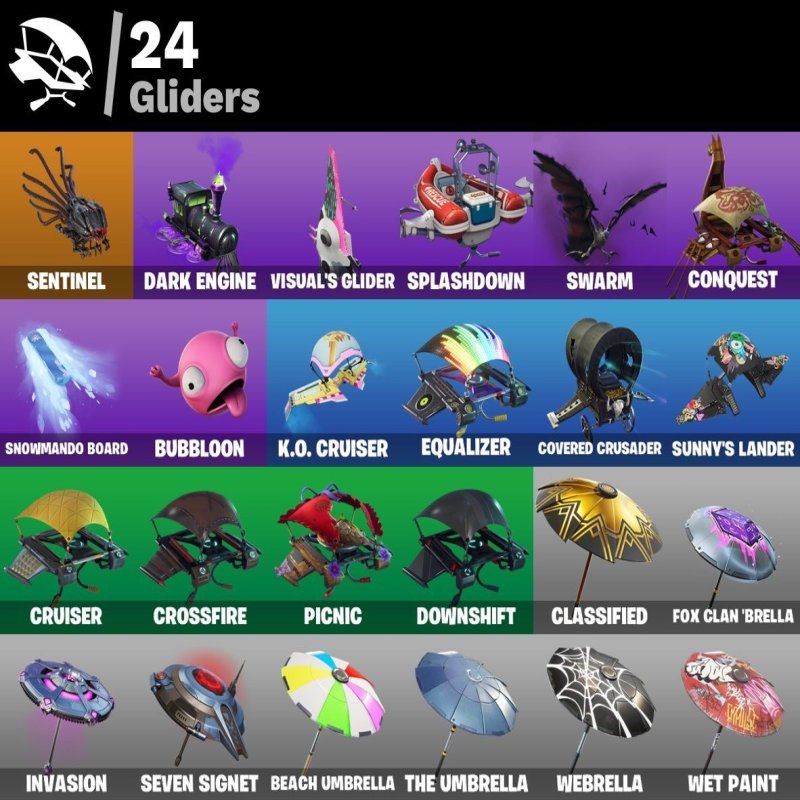 🎨 19 скінів | 🌟 Fortnite акаунт