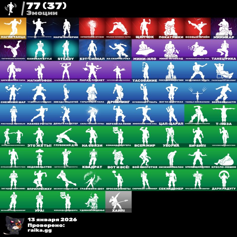 🎨 138 скінів | 🌟 Fortnite акаунт