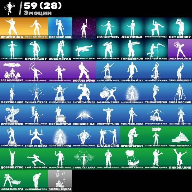 🎨 71 skins | 🌟 Fortnite account