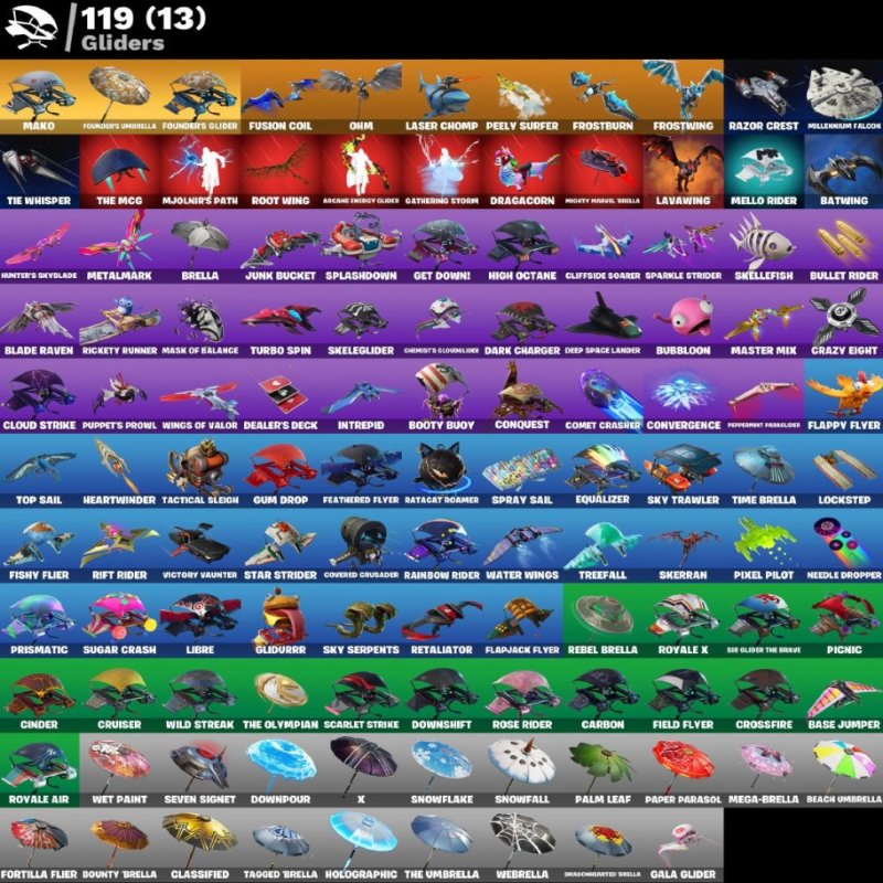 🎨 222 skins | 🌟 Fortnite account