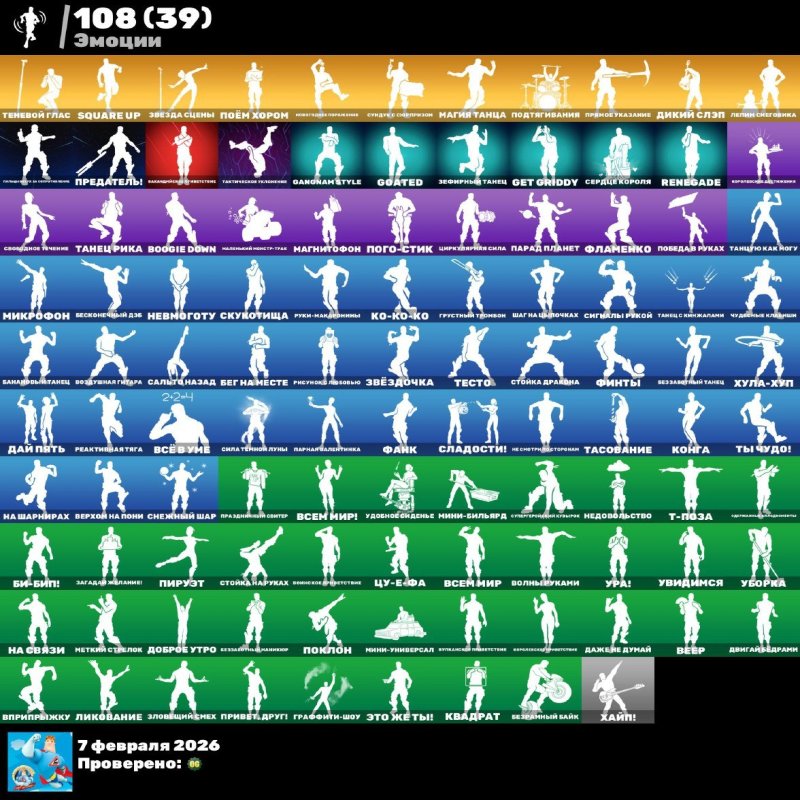 🎨 94 skins | 🌟 Fortnite account