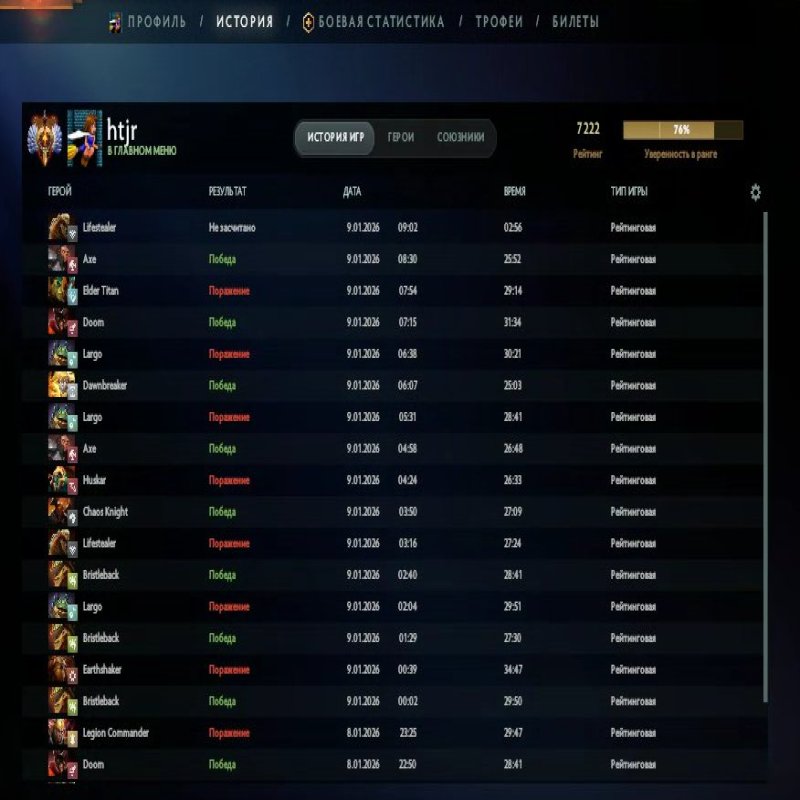 🏅 MMR 7216 | 🕒 240 годин | 🛡 11430