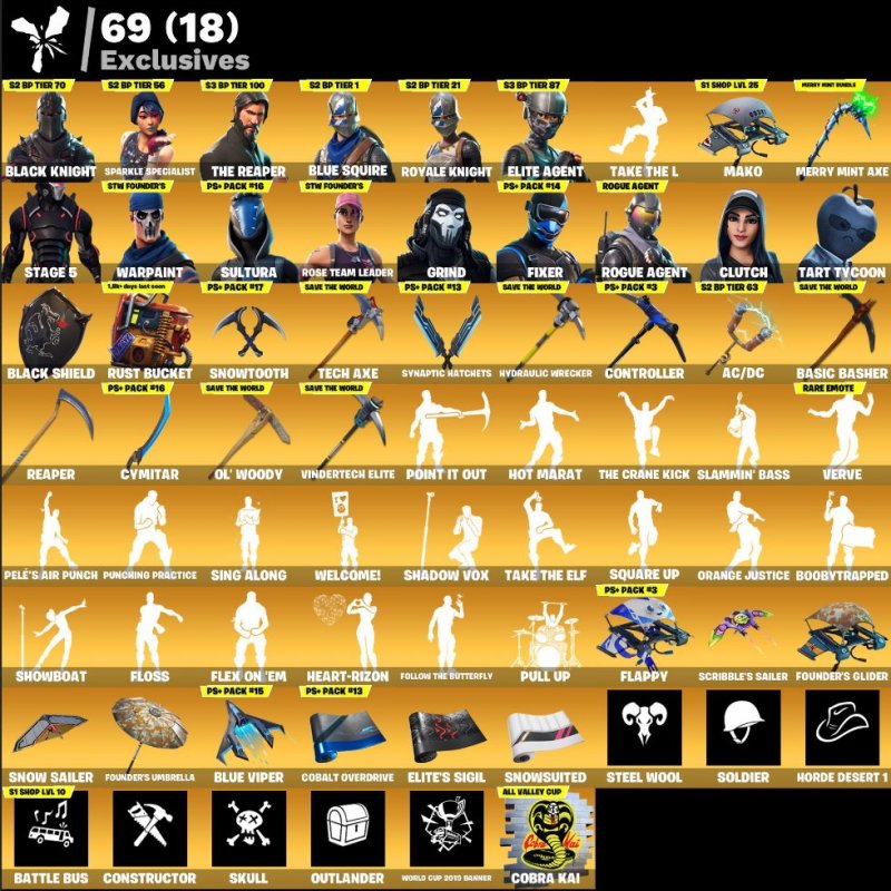 🎨 284 skins | 🌟 Fortnite account