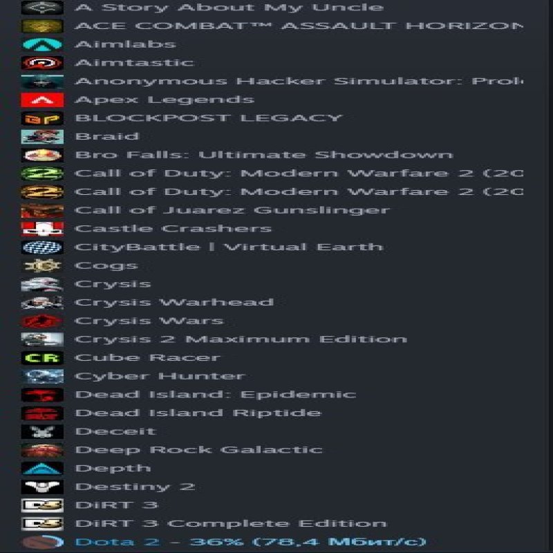 🏅 MMR 500 | 🕒 570 годин | 🛡 1624