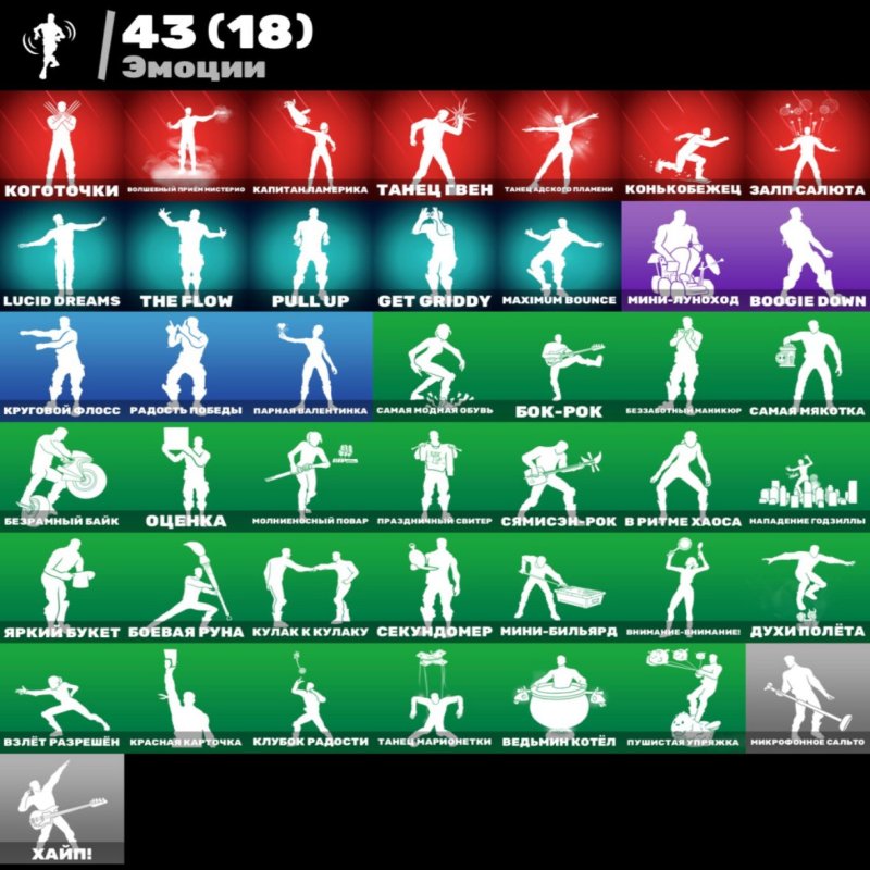 🎨 45 skins | 🌟 Fortnite account