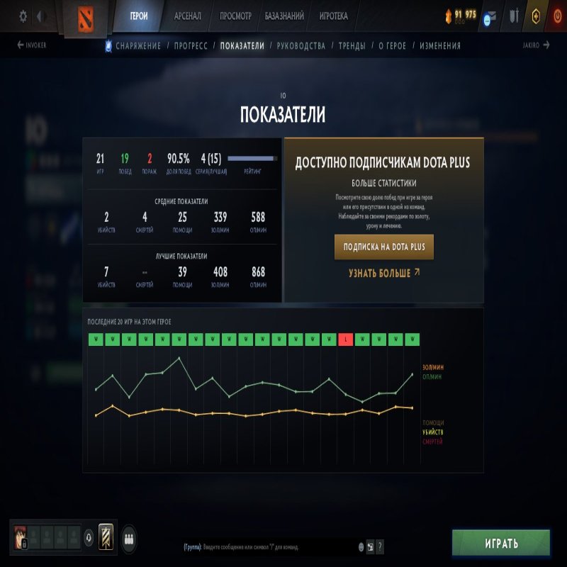 🏅 MMR 3423 | 🕒 385 годин | 🛡 6272